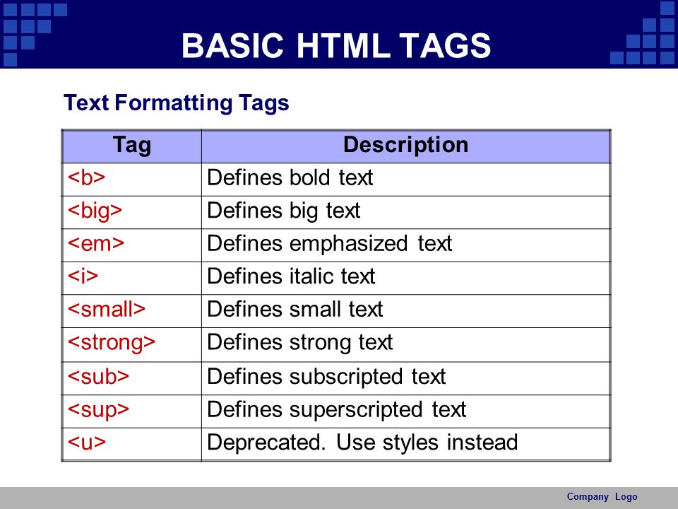 Basic html tags top
